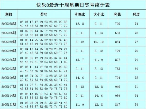 巅峰国际(中国游)官方网站